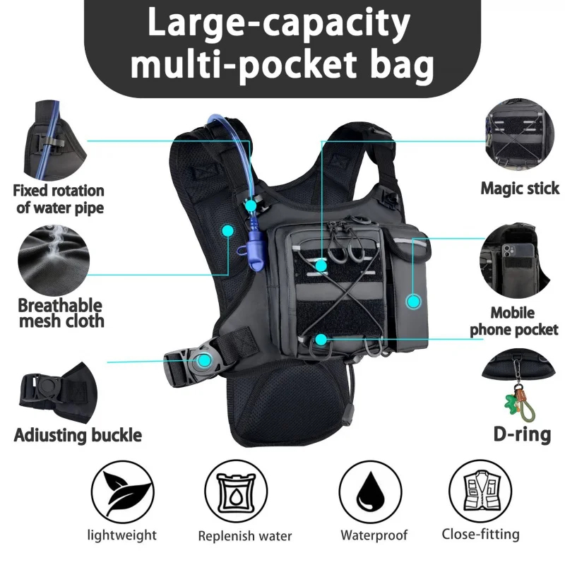 ​ Sac de poitrine tactique de  - Cycling High Gear avis et prix
