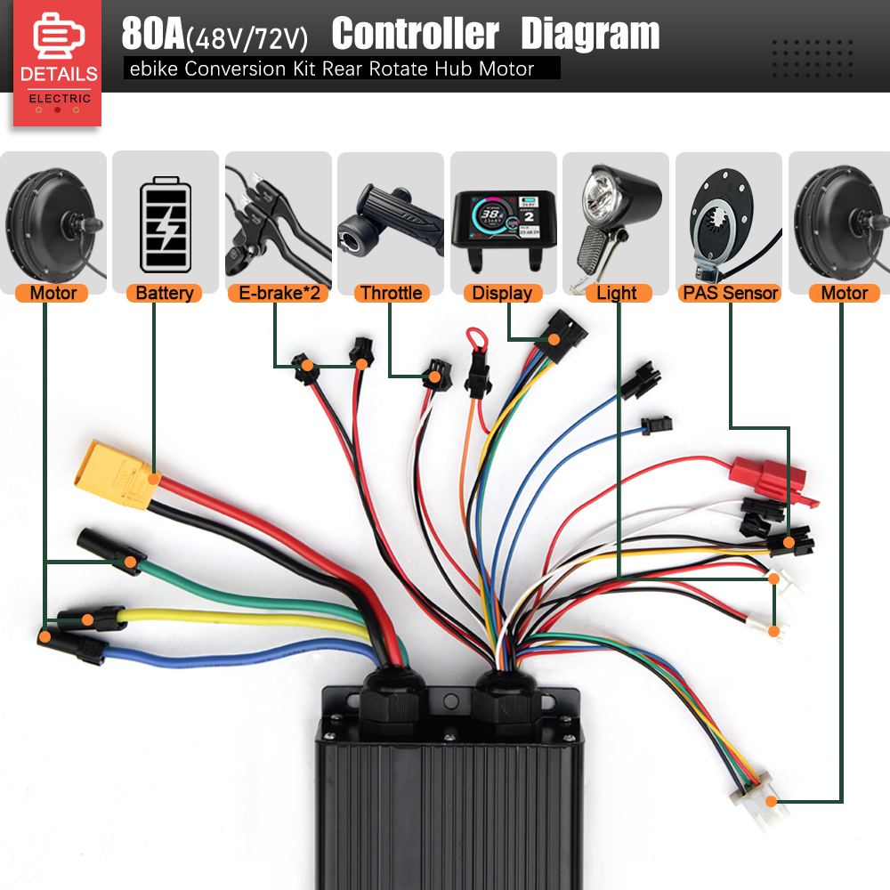 Kit de Conversion de vélo élec - Cycling Gear Kit avis et prix