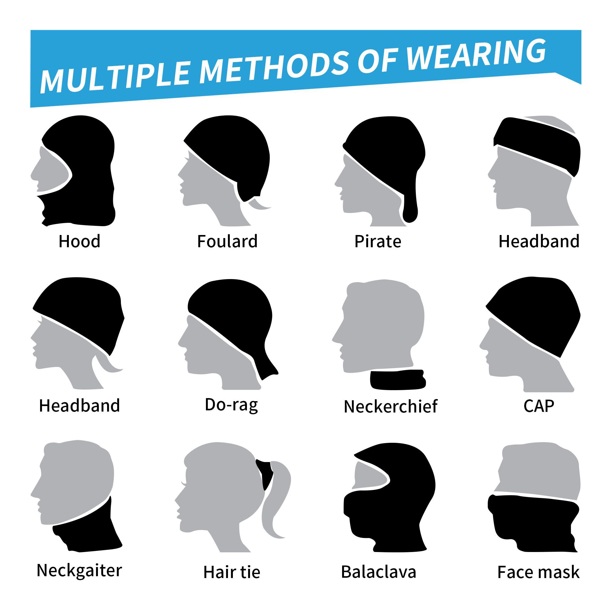 Tadej Pogacar vélo Bandana cac - Cycling Face Mask avis et prix